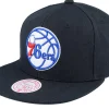 Snapback-Mitchell & Ness Philadelphia 76ers Core Basic Black Snapback -
